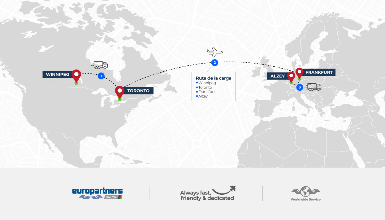 Un mapa muestra la mejor ruta que hemos diseñado para este movimiento logístico de aviación: la primera milla desde Winnipeg hasta el aeropuerto de Toronto, en Canadá. Desde Toronto, el motor voló a Frankfurt, en Alemania, hasta su última milla a Alzey.